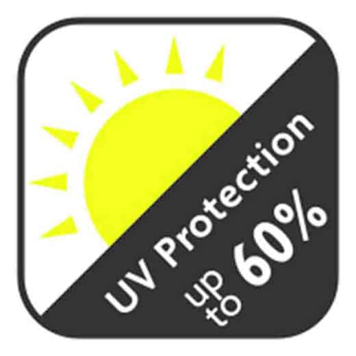 WOOF WEAR UV Mulenet til Insektmaske - Image 4