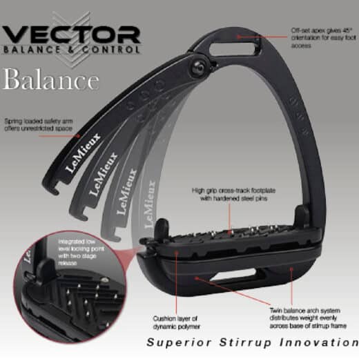 Vector Balance Stigbøjler