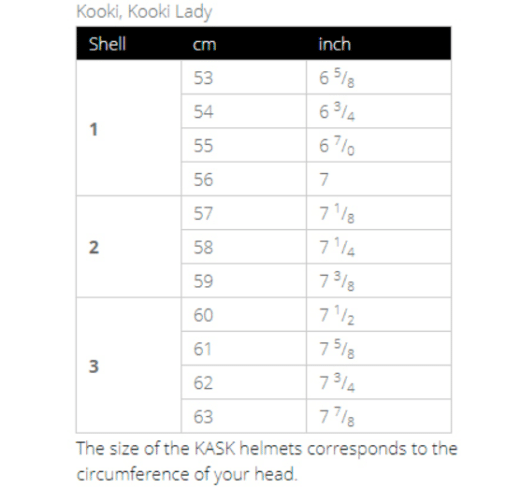 KASK Dogma Vinter Hjelmliner - Image 2