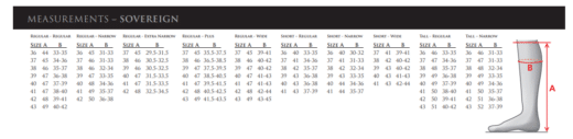 Mountain Horse measurements - SOVEREIGN