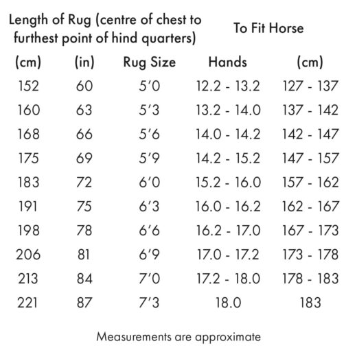 PREMIER EQUINE Buster Dækken m/Snug Fit Hals, 200g - Image 4